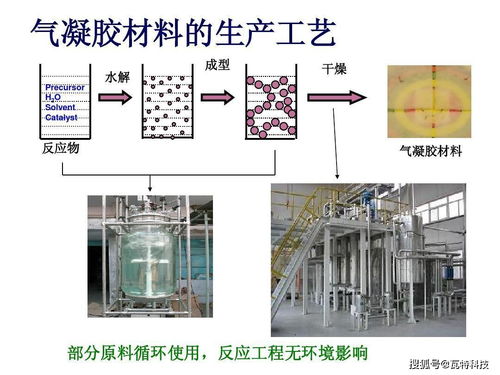 綠色未來，重塑節(jié)能建筑市場格局——?jiǎng)?chuàng)新投資項(xiàng)目的戰(zhàn)略藍(lán)圖